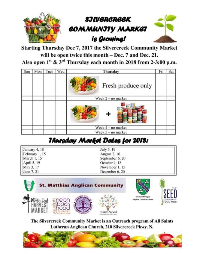 SILVERCREEK MARKET