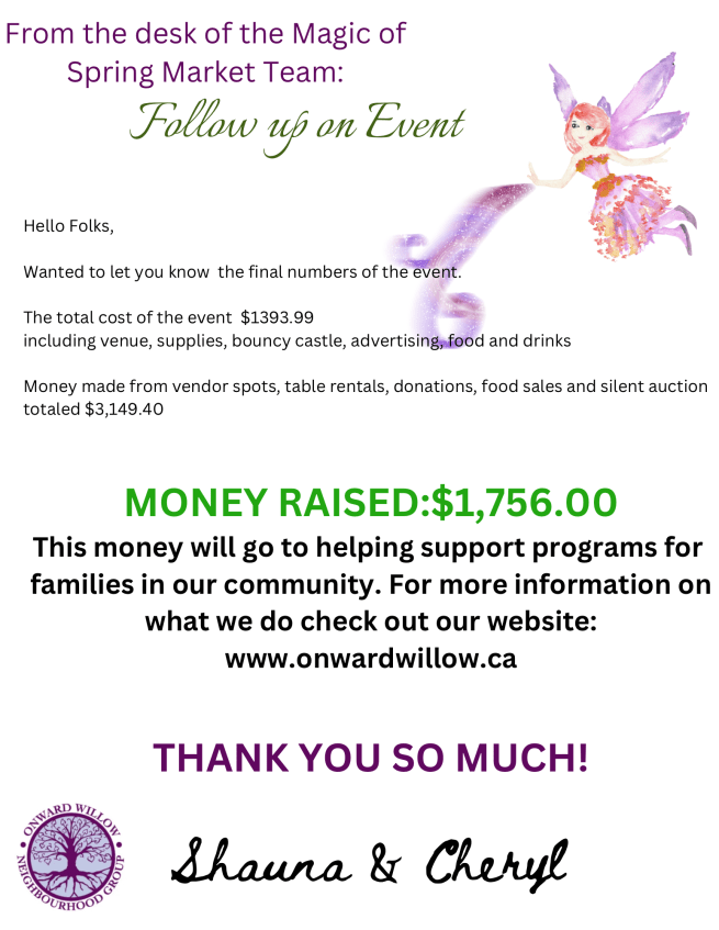 Money raised at our Magic of Spring&nbsp;Market